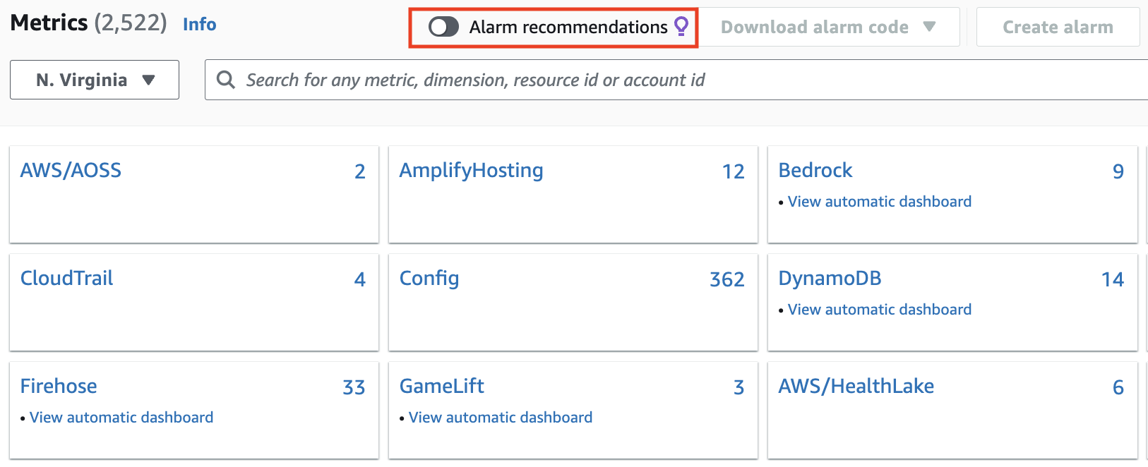 Alarm recommendations in CloudWatch Metrics console